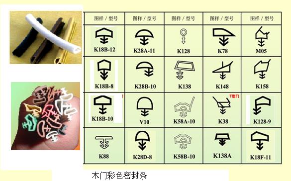 木門彩色密封條